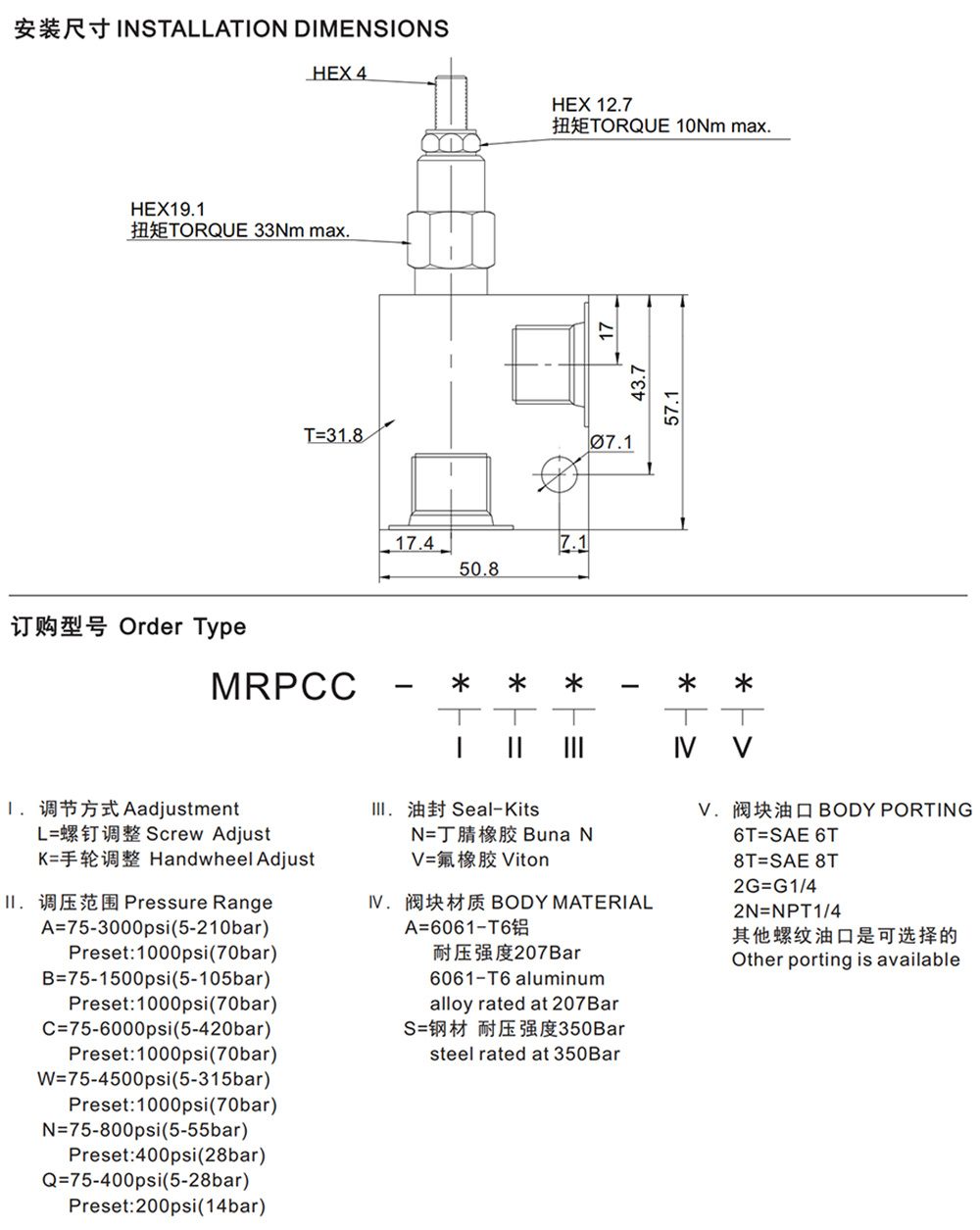 MRPCC