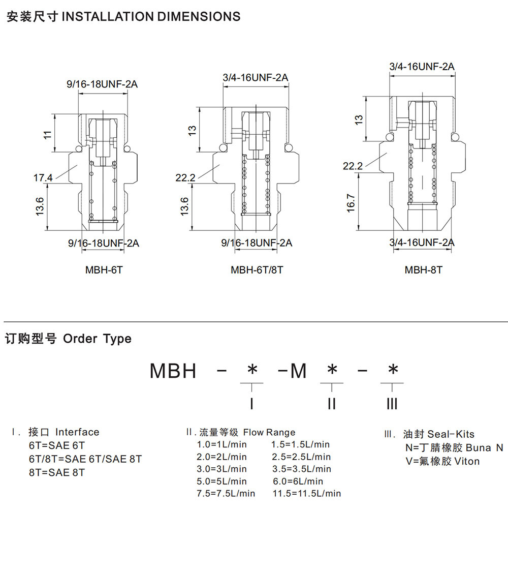 MBH-8T