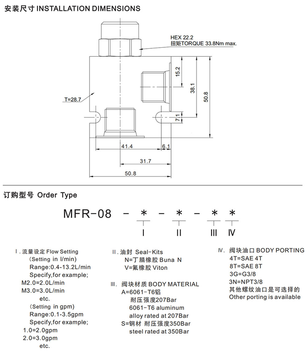 MFR-08