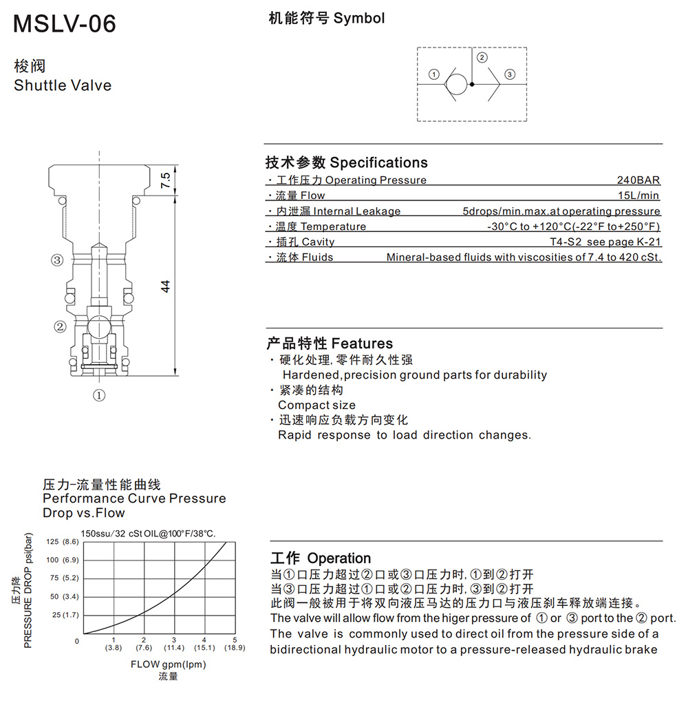 MSLV-06