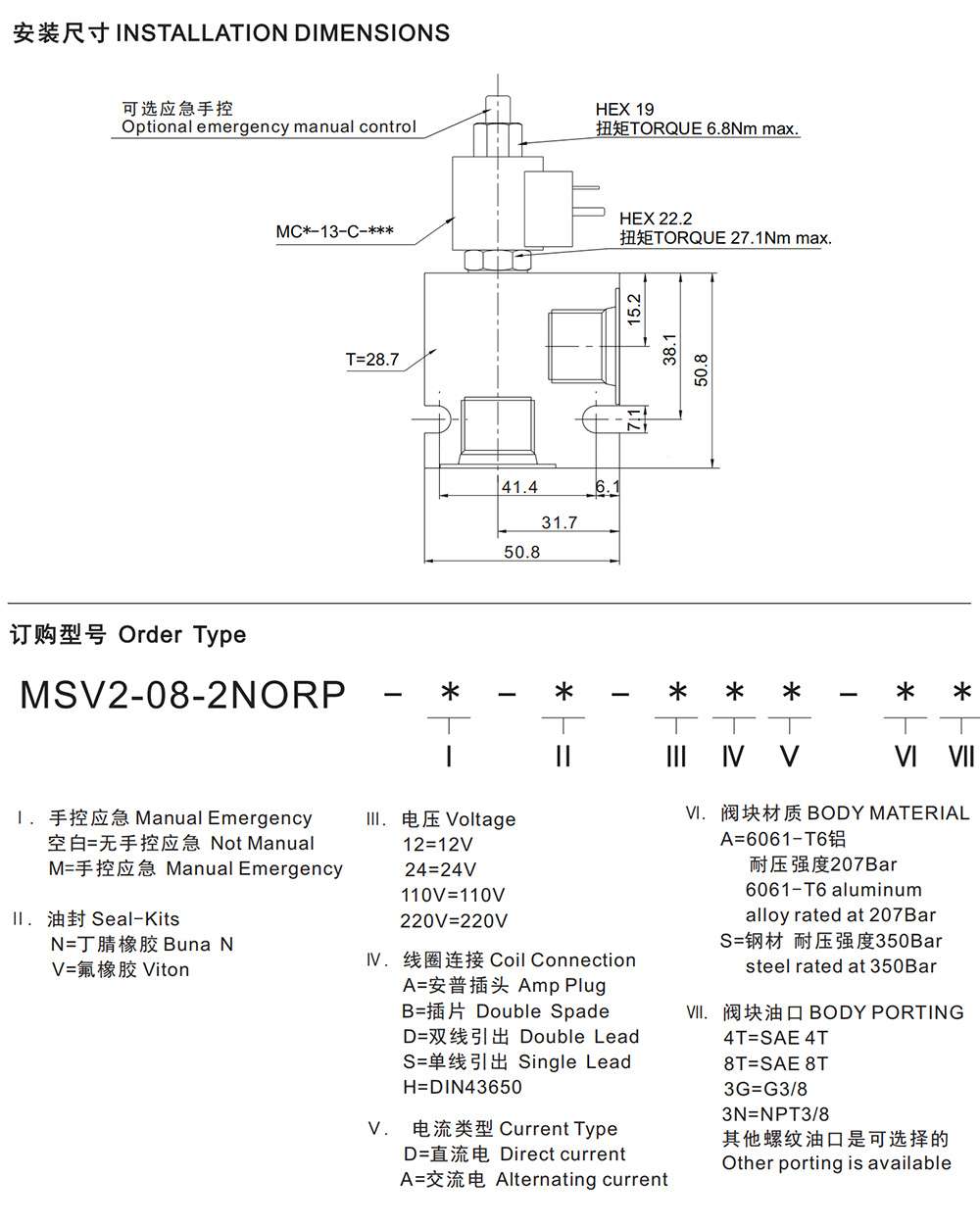 MSV2-08-2NORP