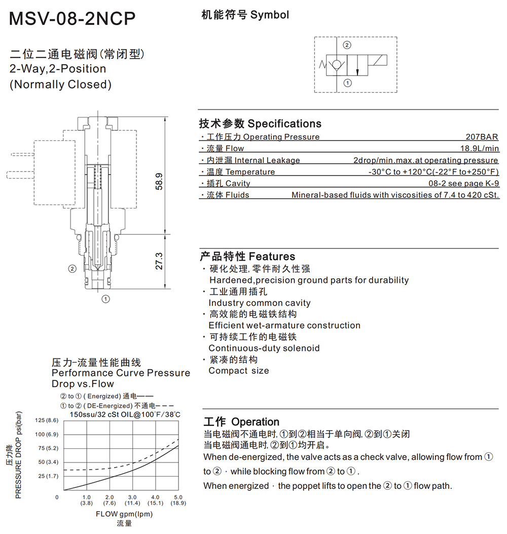 MSV-08-2NCP
