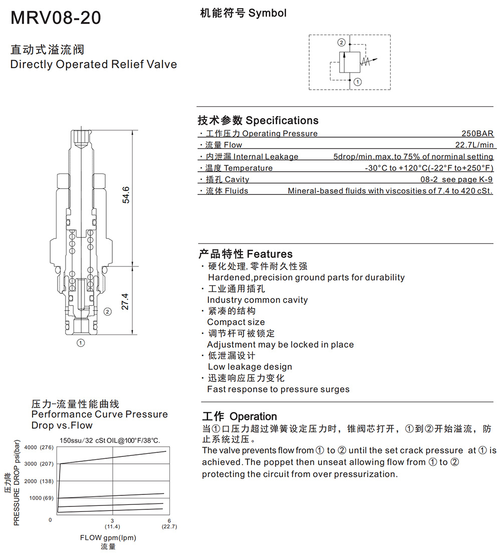 MRV08-20