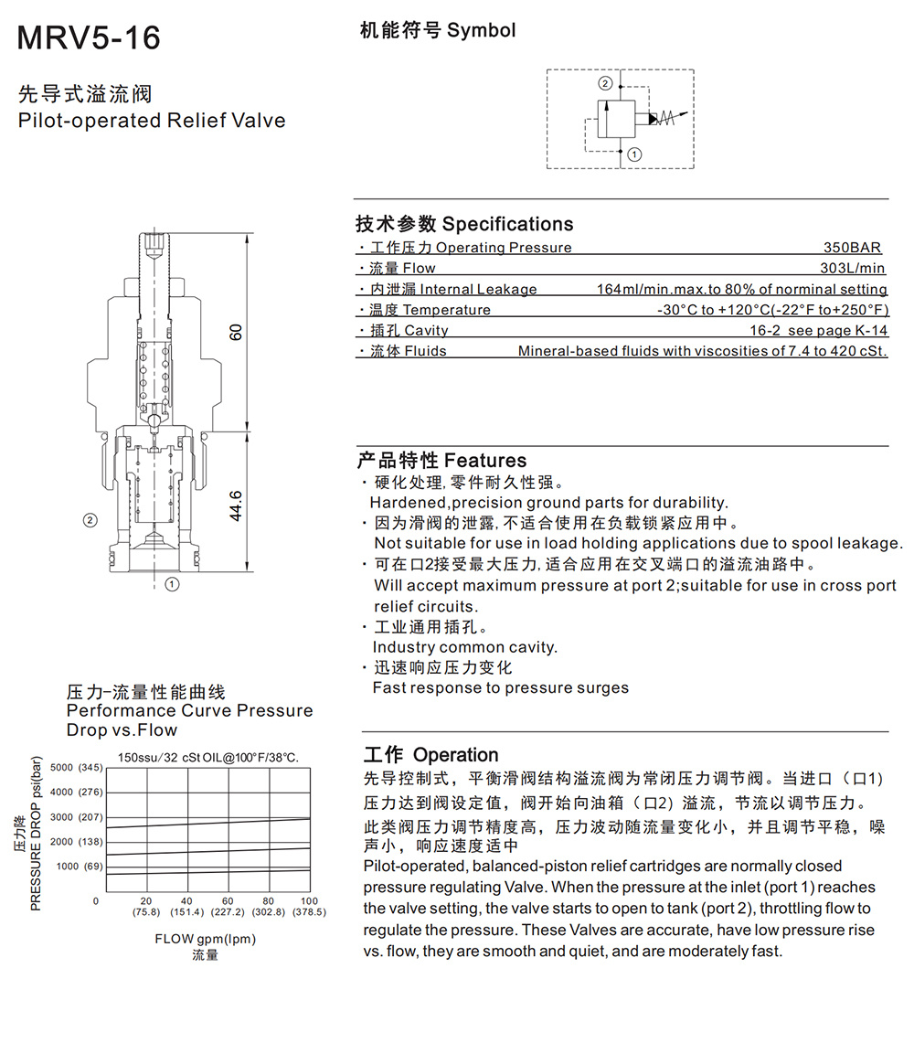 MRV5-16