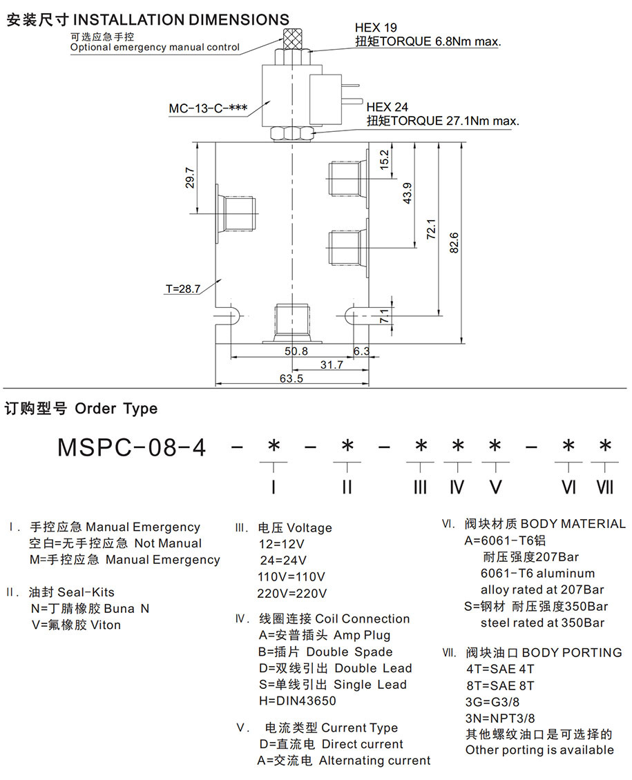MSPC-08-4