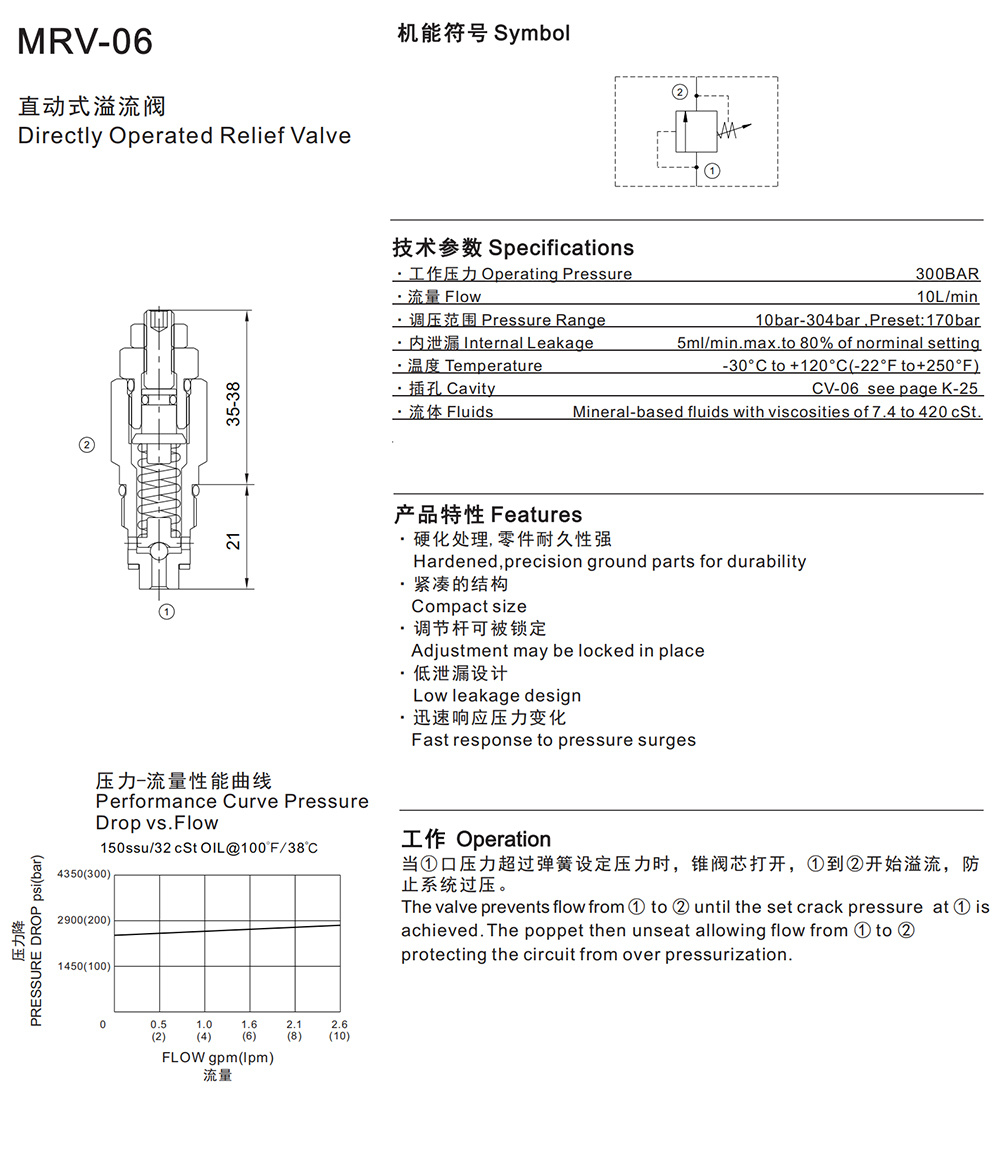 MRV-06
