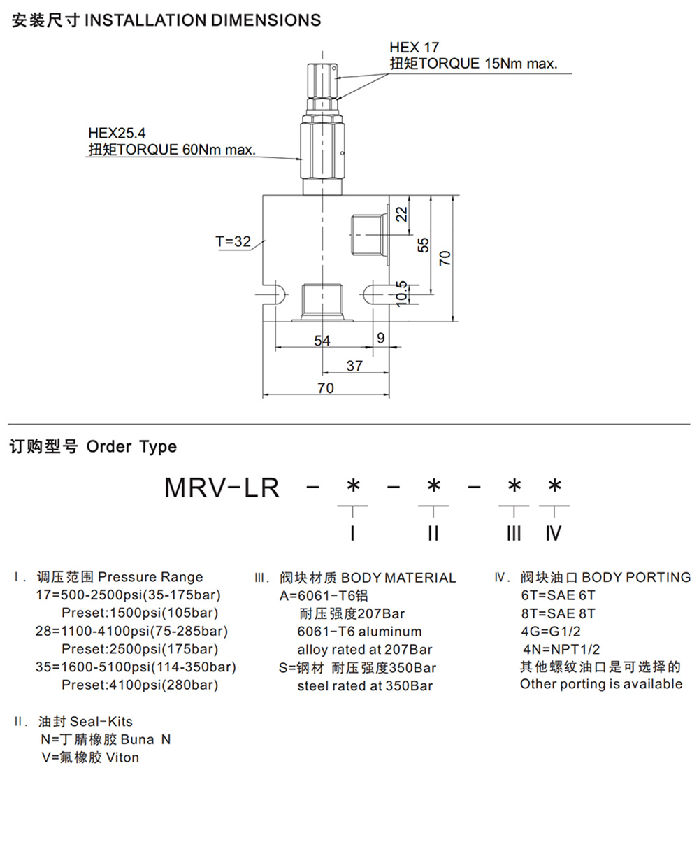 MRV-LR