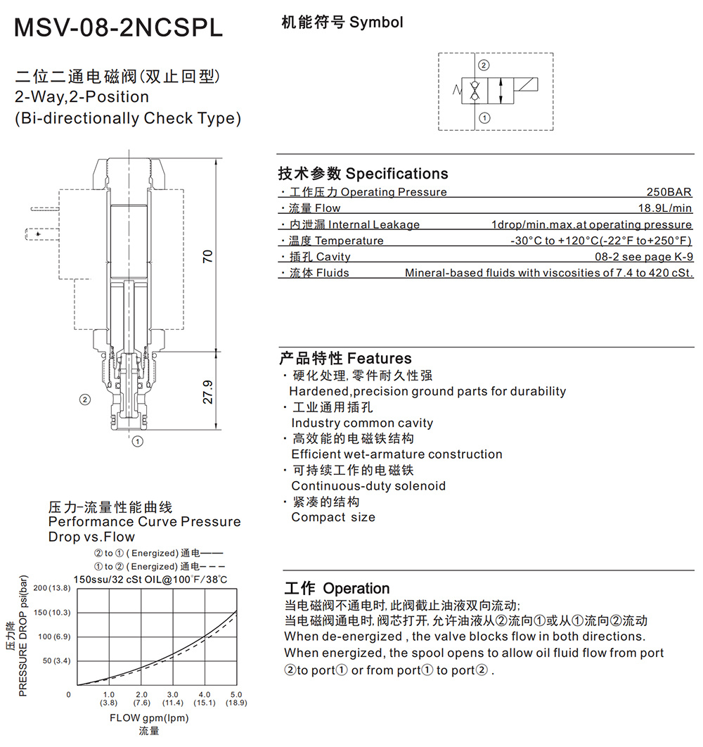 MSV-08-2NCSPL
