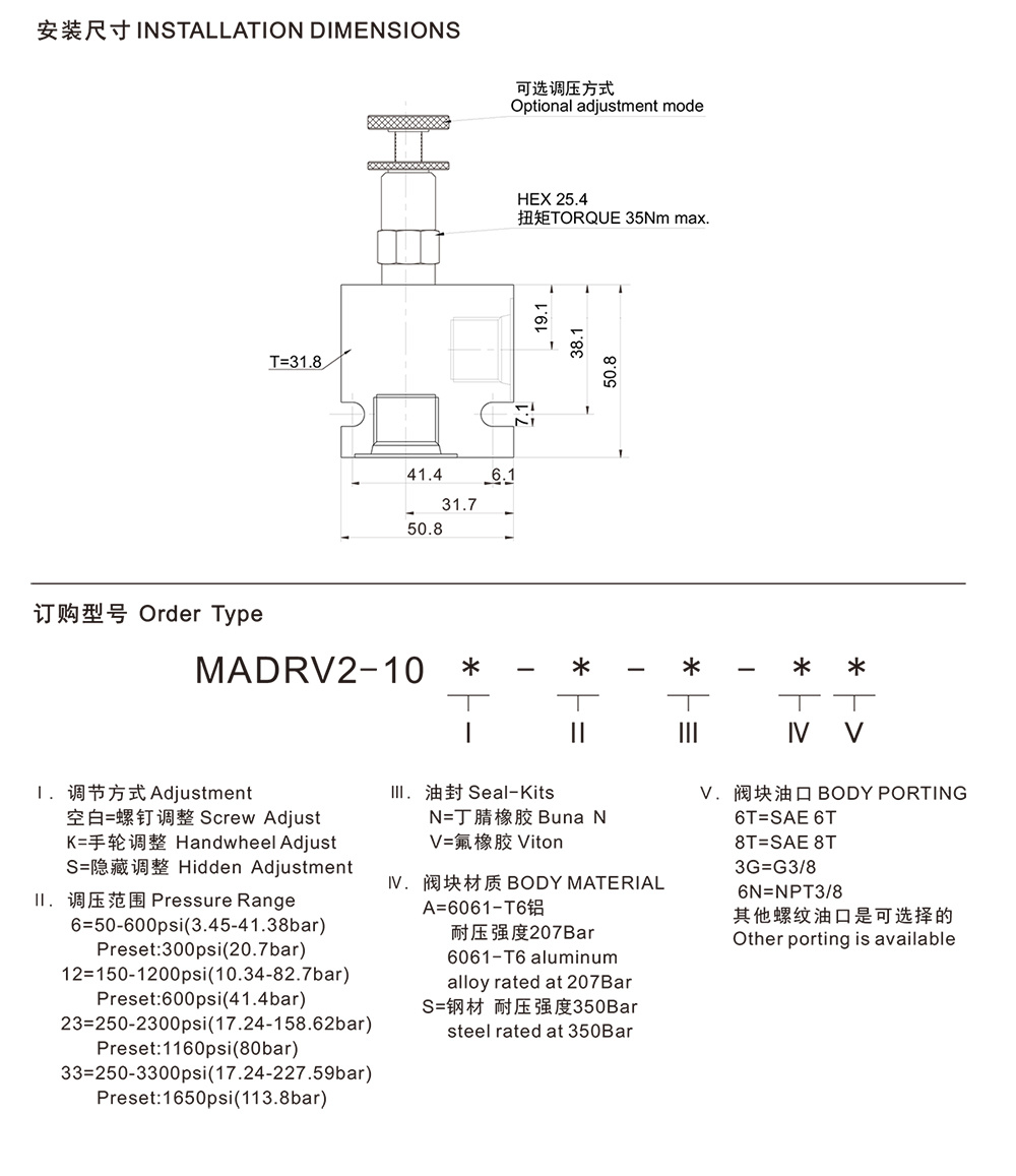 MADRV2-10-30