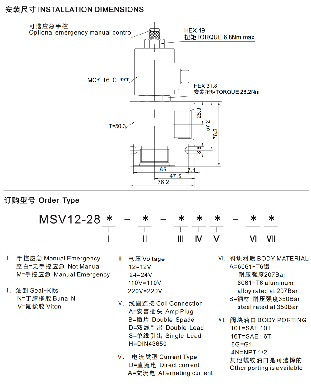 MSV12-28