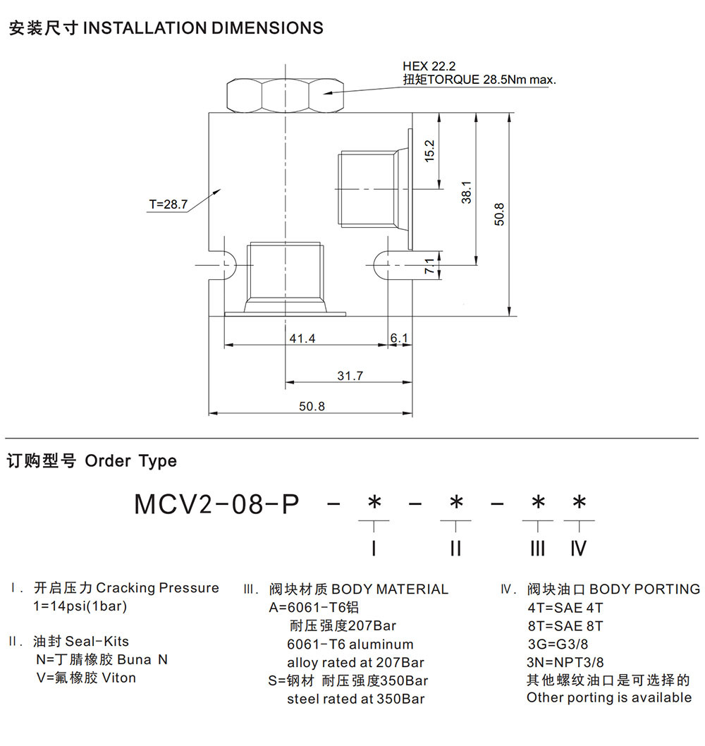 MCV2-08-P