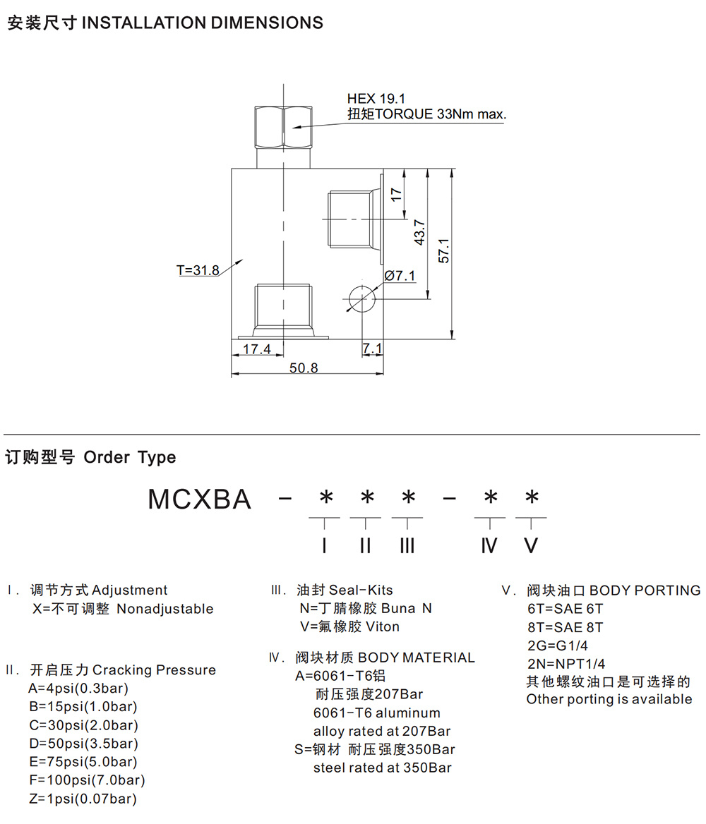 MCXBA