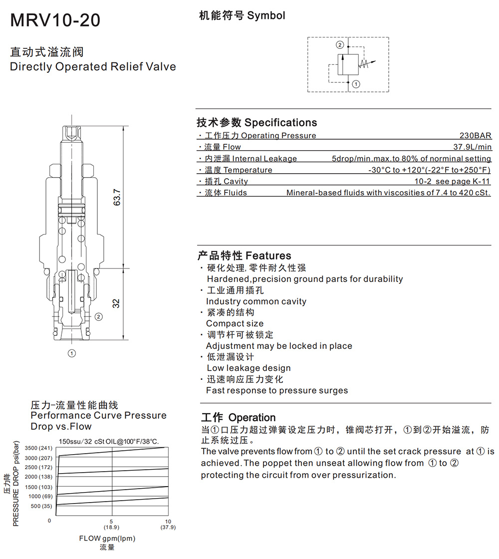 MADRV2-10