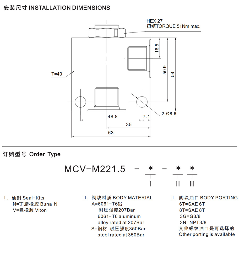 MCV-M221.5