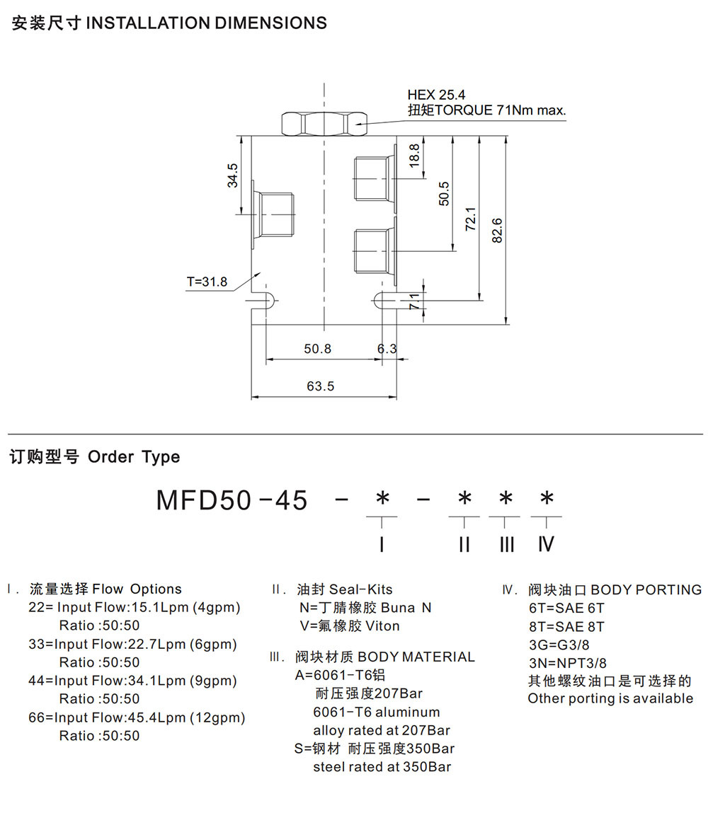 MFD50-45
