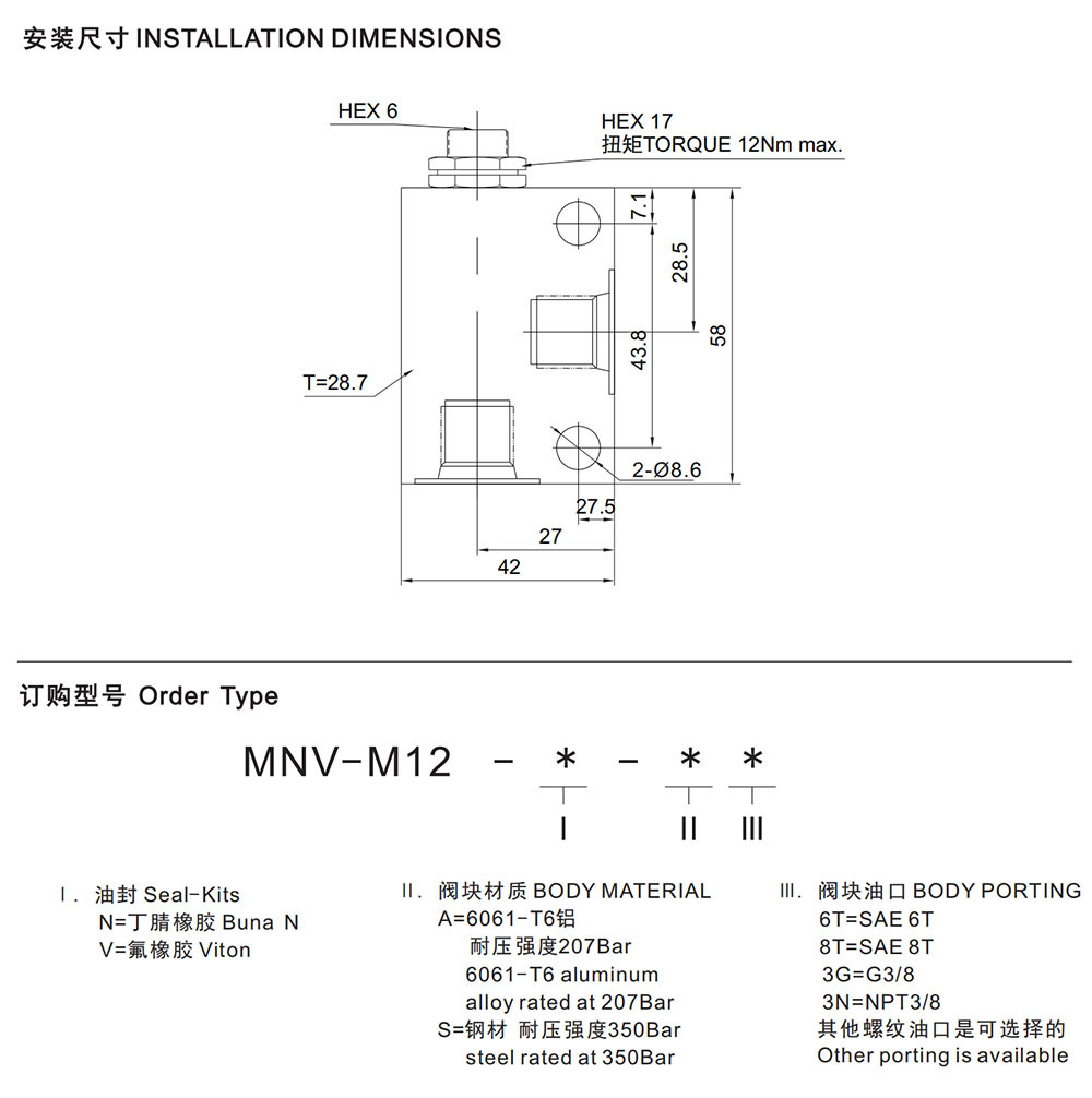 MNV-M12