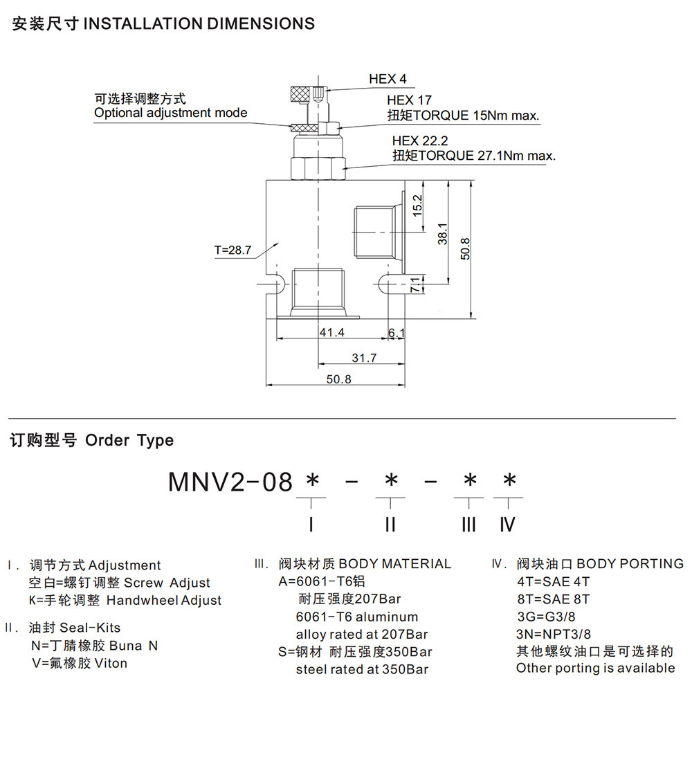 MNV2-08