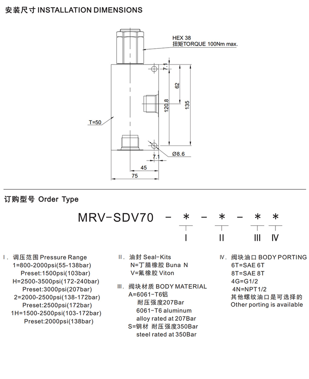 MRV-SDV70
