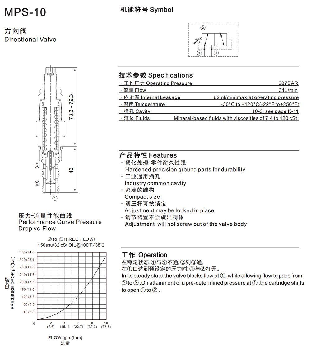 MPS-10