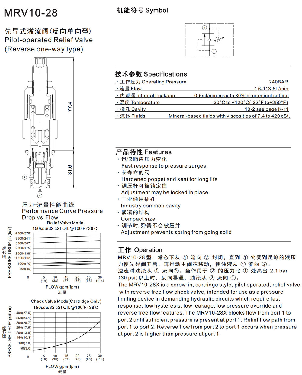 MRV10-28