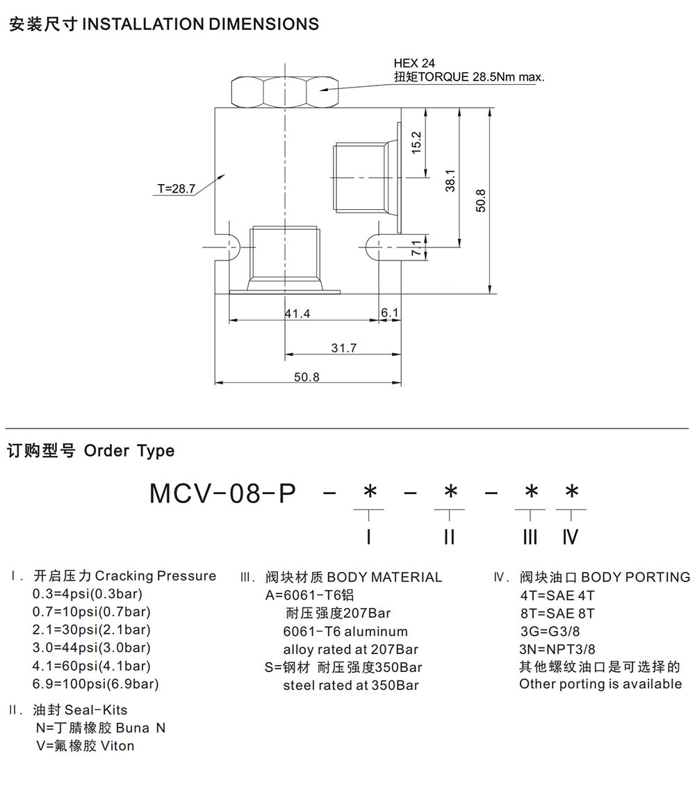 MCV-08-P