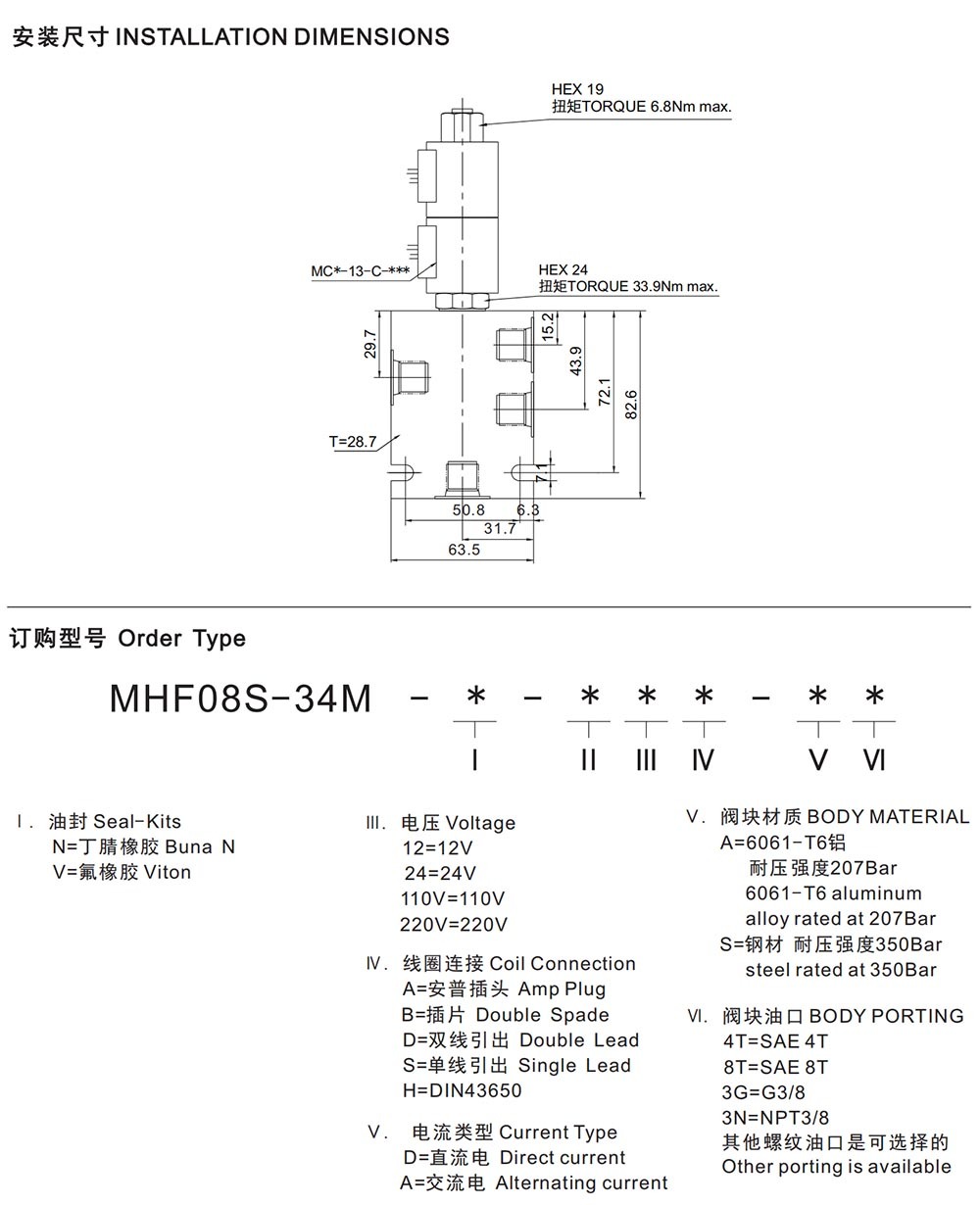 MHF08S-34M