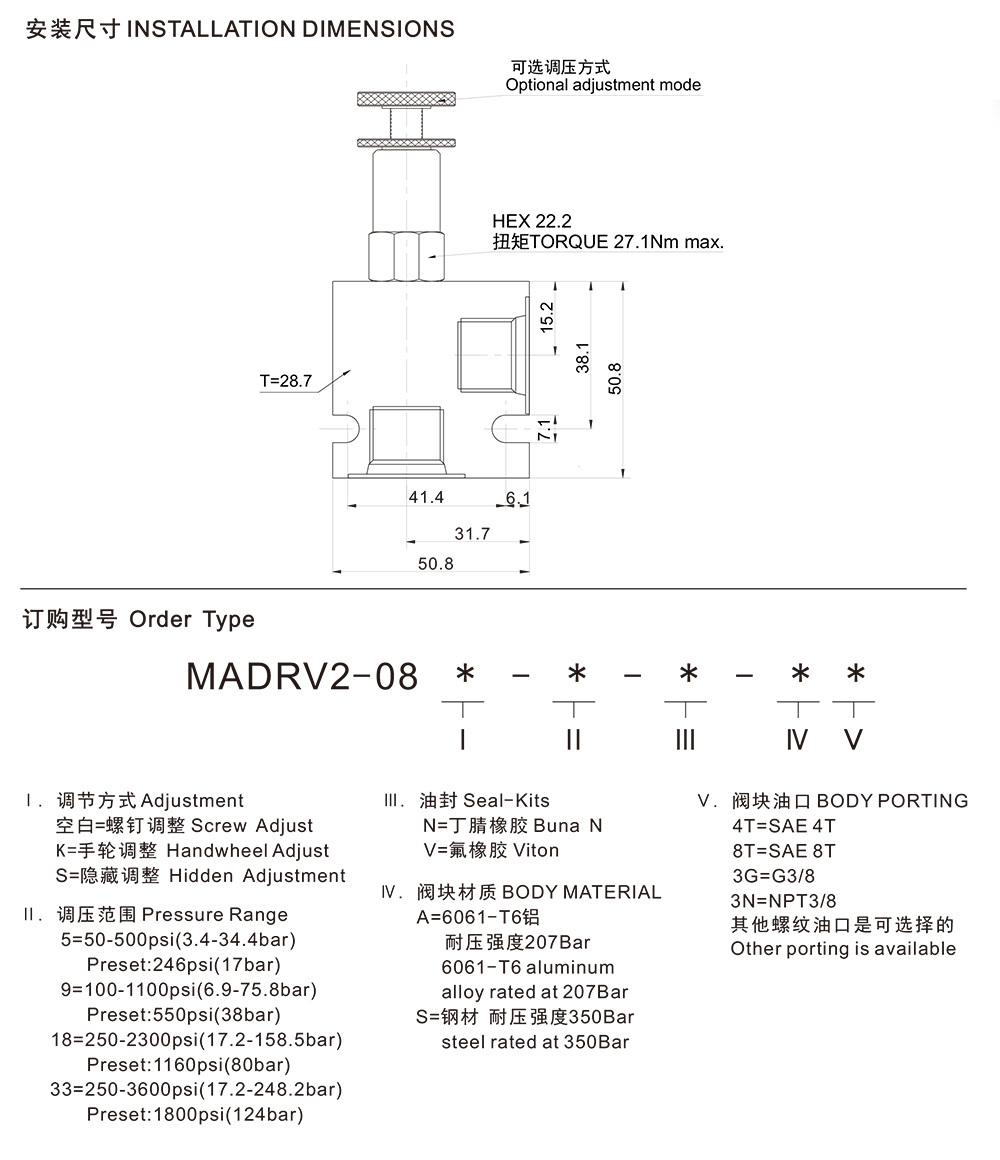 MADRV2-08-33