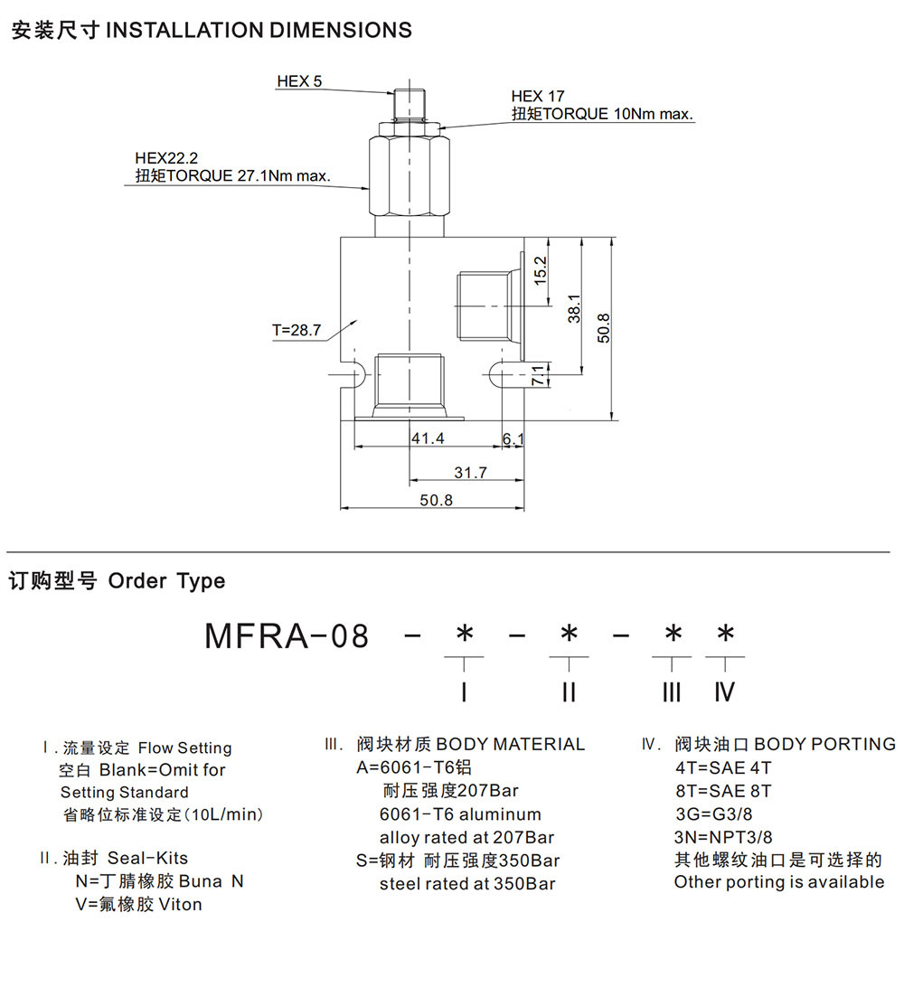 MFRA-08