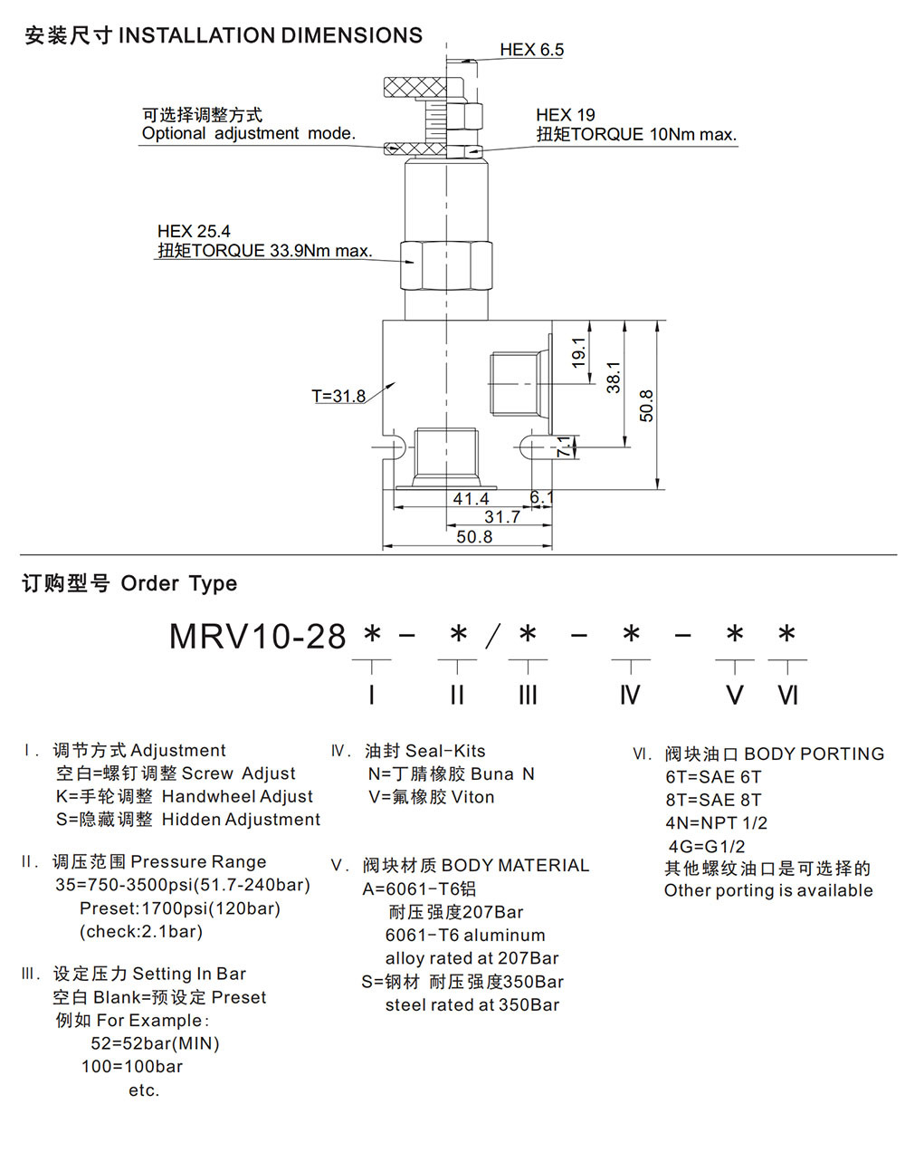 MRV10-28