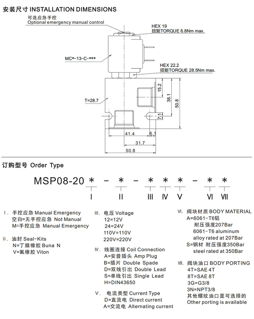 MSP08-20