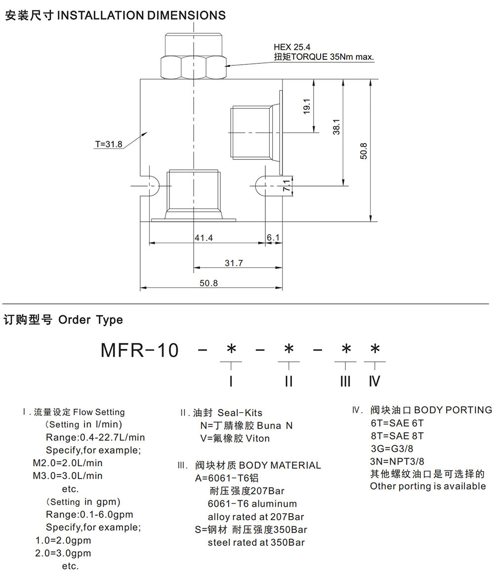 MFR-10