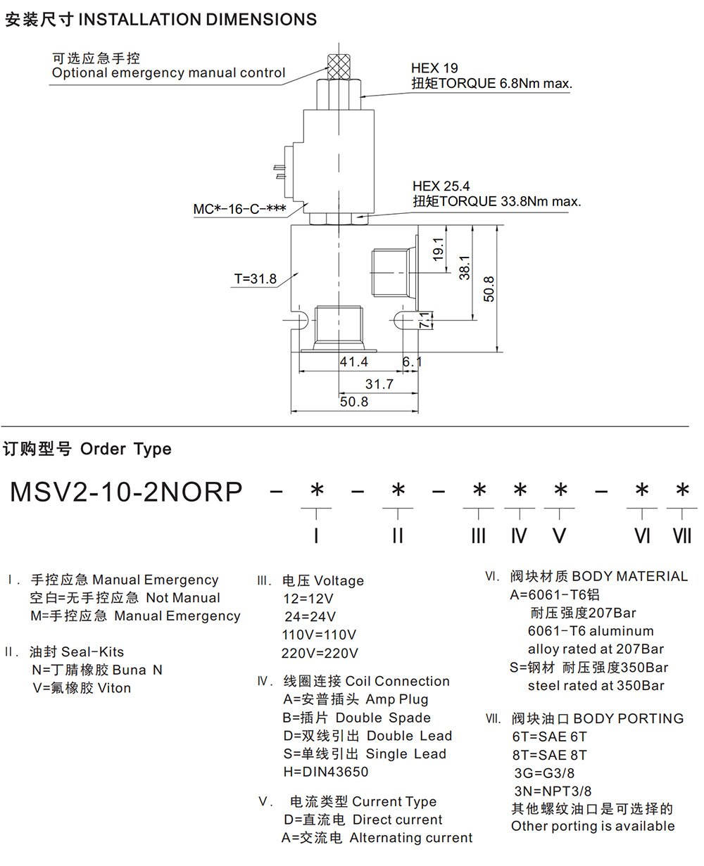 MSV2-10-2NORP