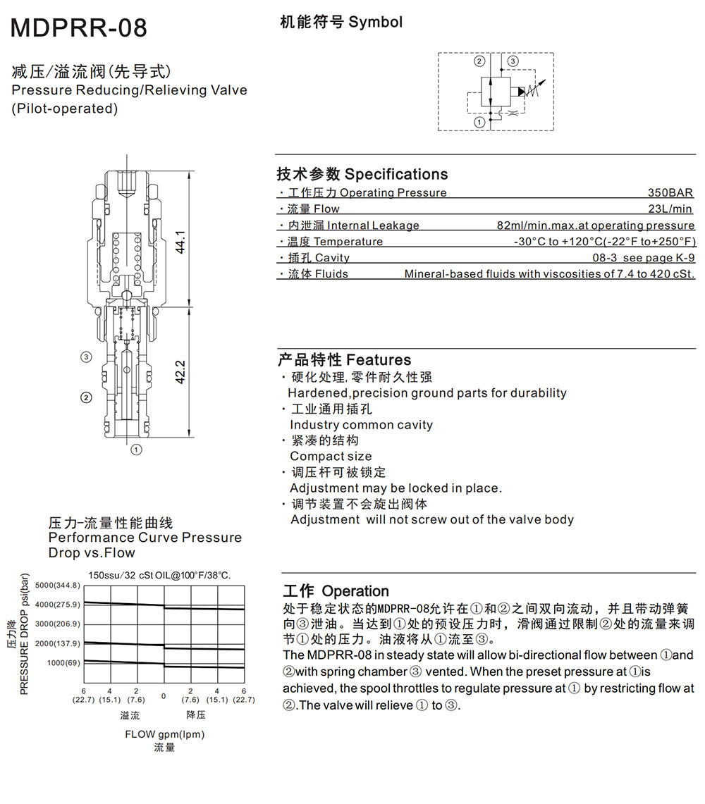 MDPRR-08