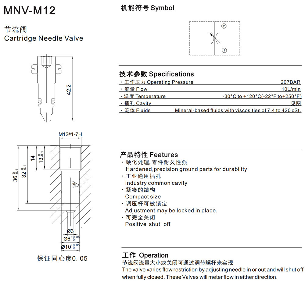 MNV-M12