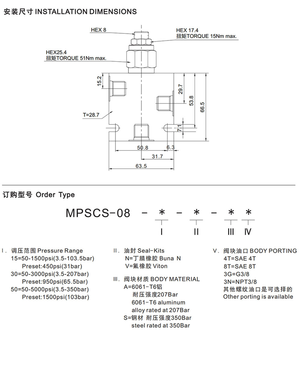 MPSCS-08