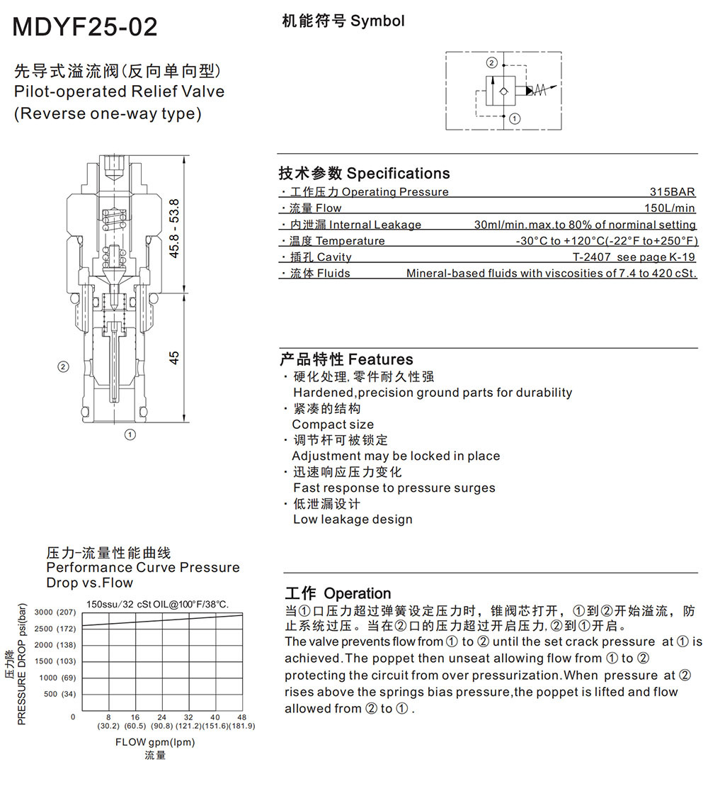 MDYF25-02
