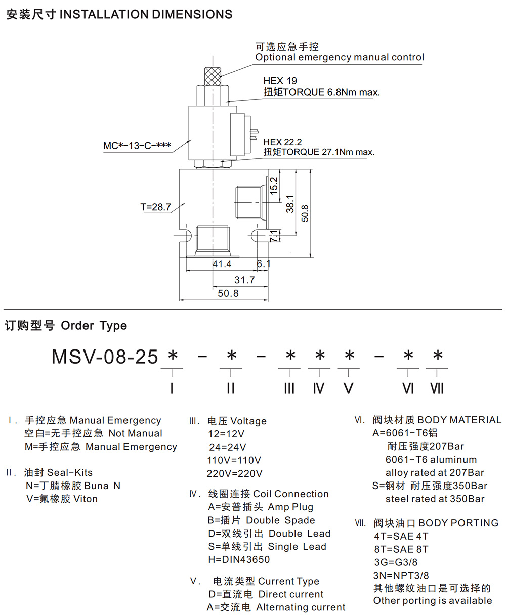 MSV-08-25