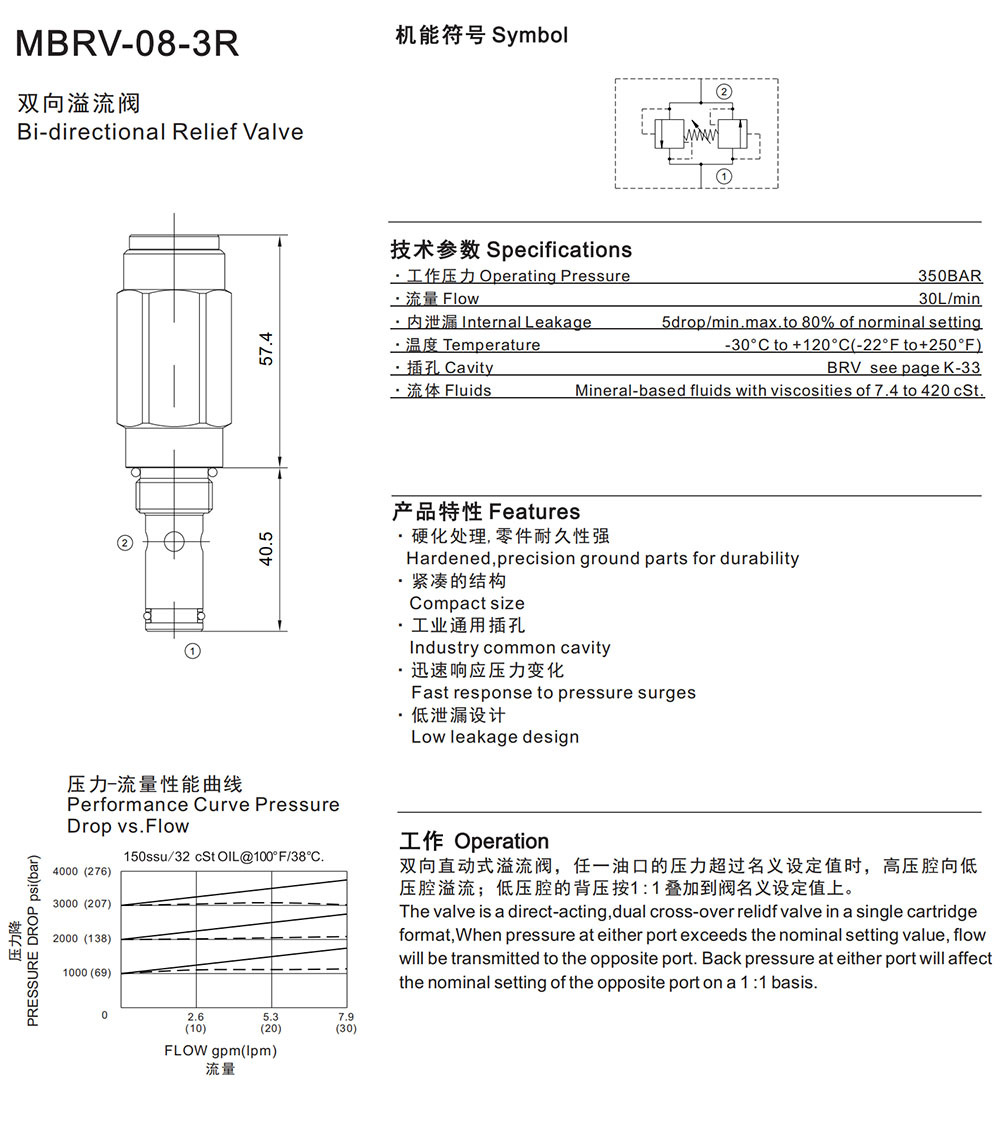 MBRV-08-3R