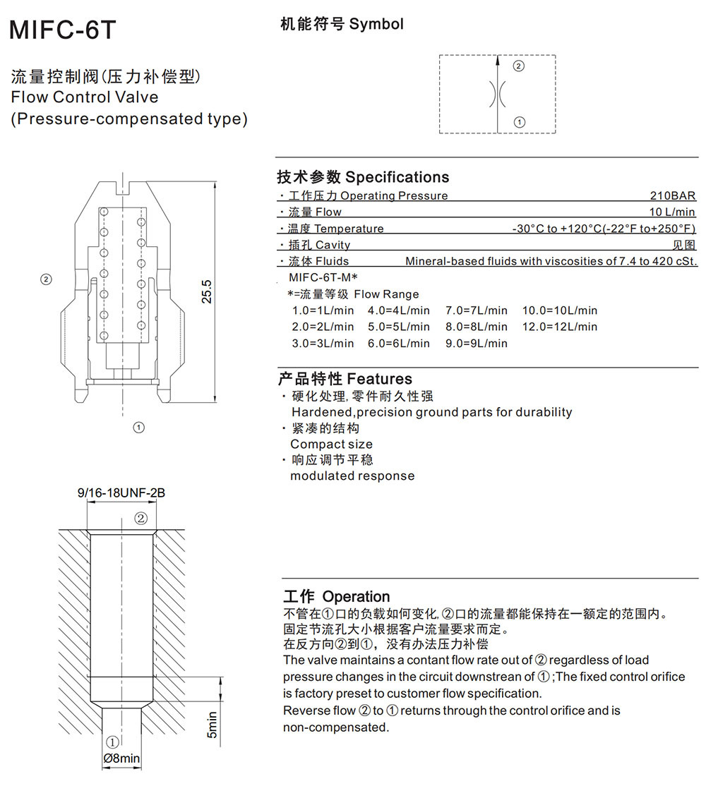 MIFC-6T