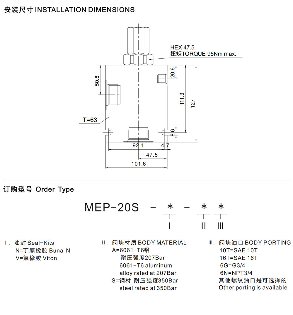 MEP-20S