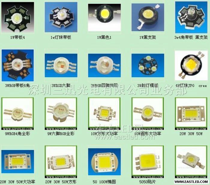 怎樣挑選led燈珠廠家，工廠實力怎么判斷？