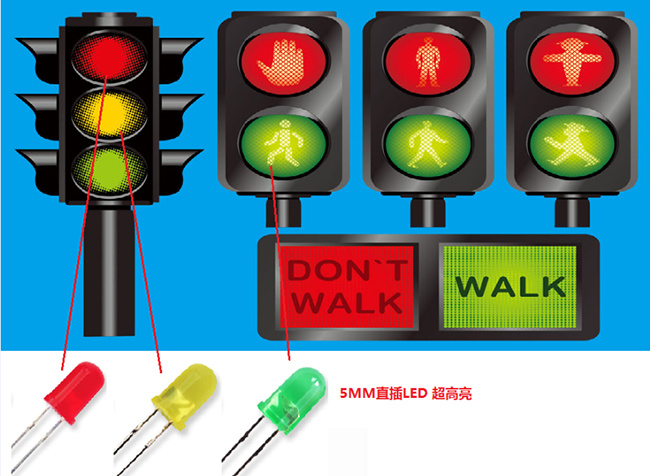 LED灯珠在交通指示灯应用案例