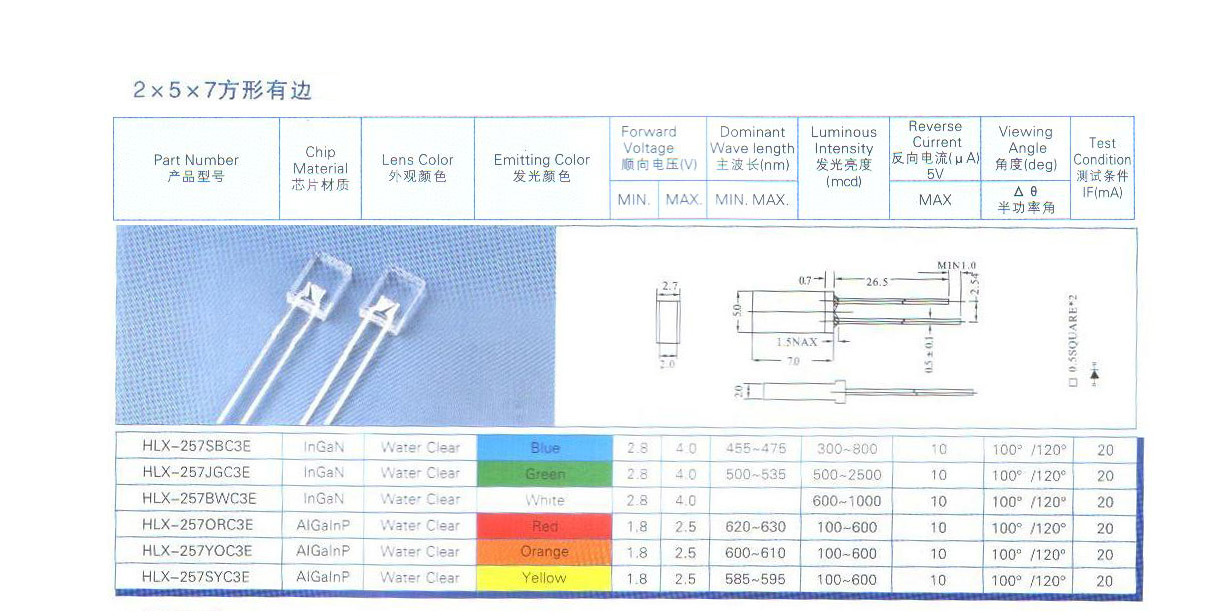 插件方形led燈珠尺寸規(guī)格表