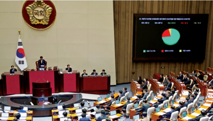 Yoon faces fresh probe over treason