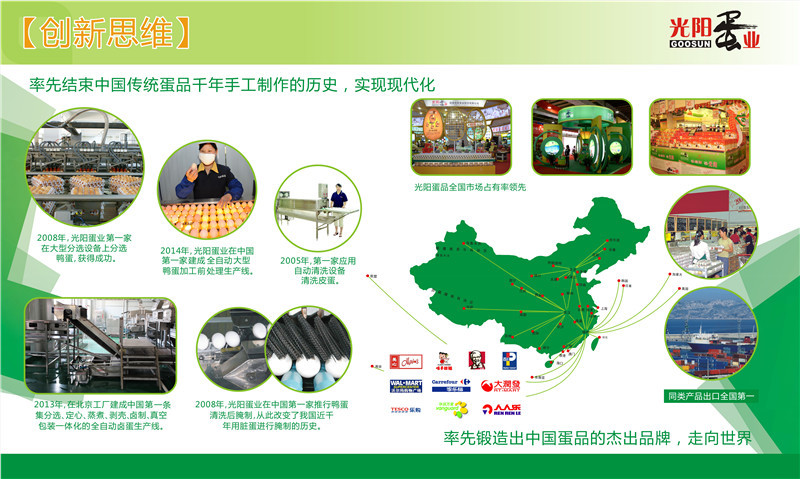 福建光阳蛋业股份有限公司