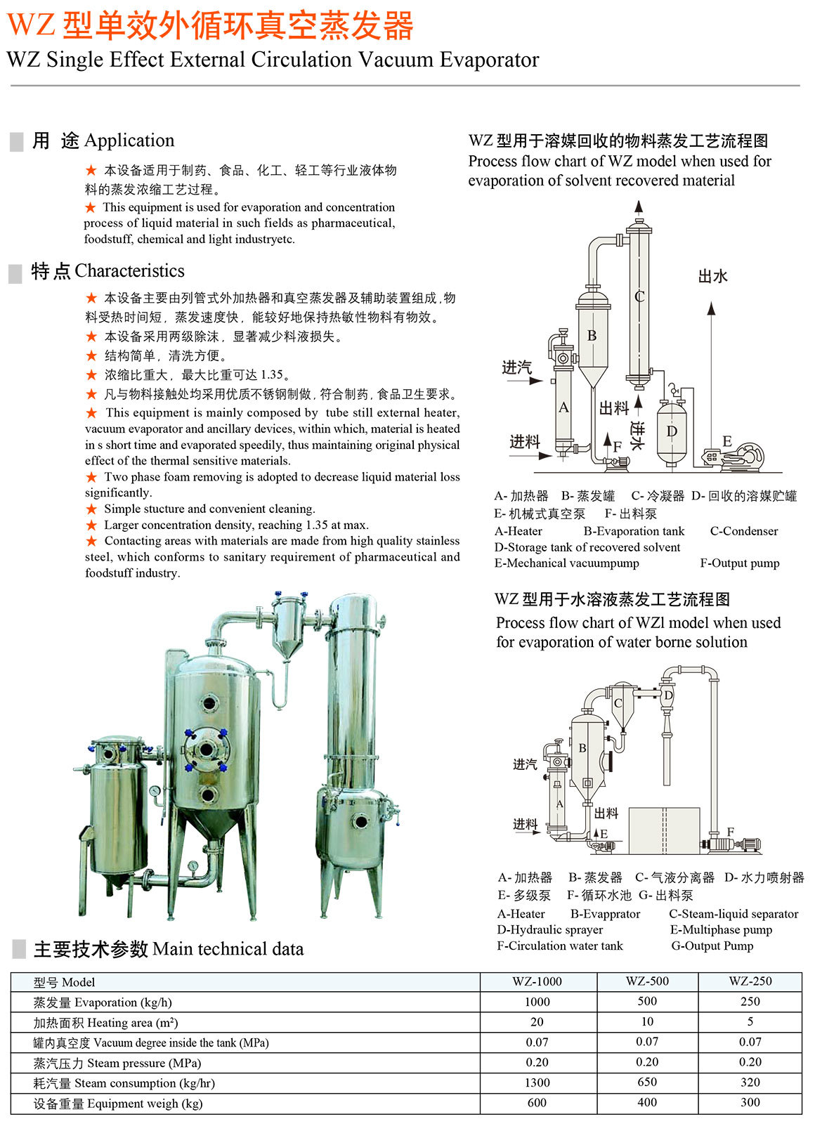 WZ型單效外循環真空蒸發器