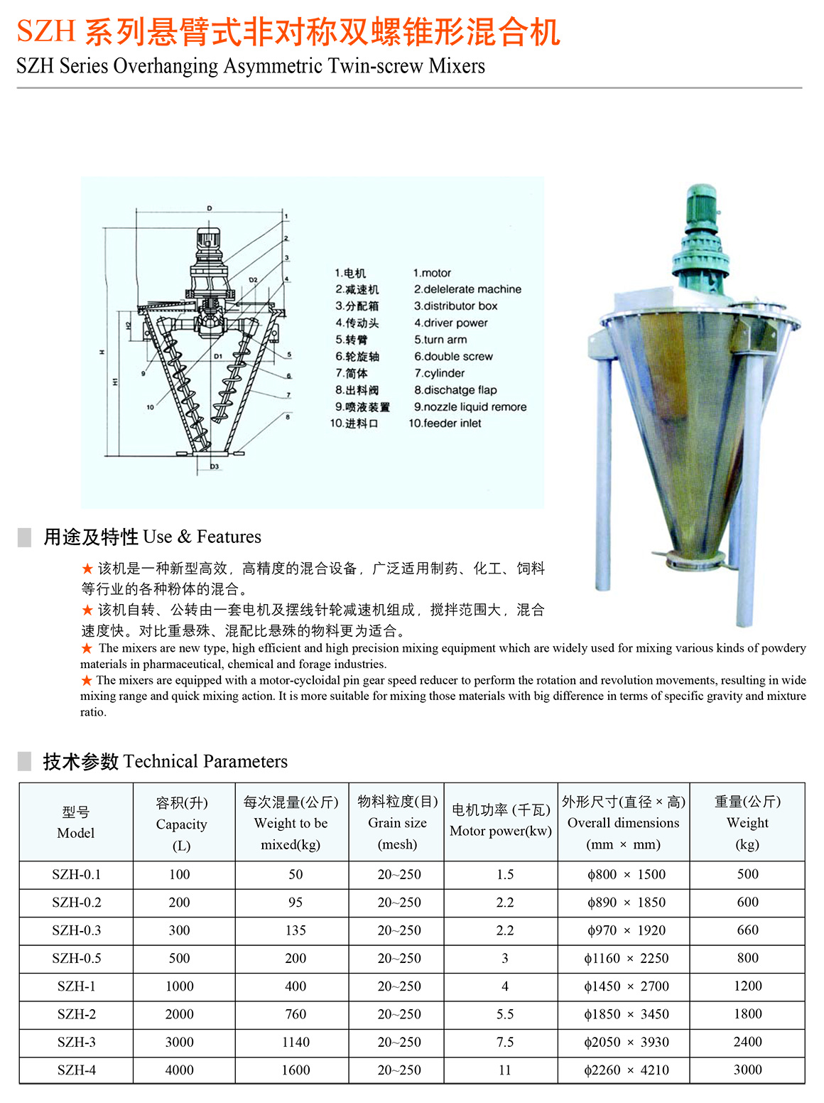 SZH系列悬臂式非对称双螺锥形混合机