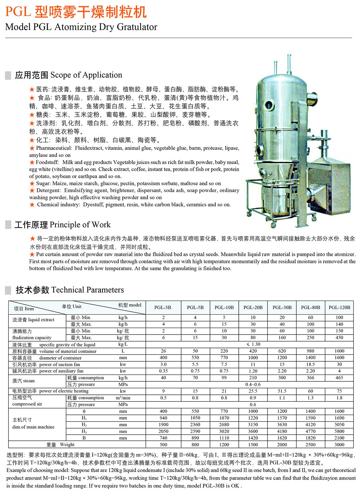 PGL型噴霧干燥制粒機