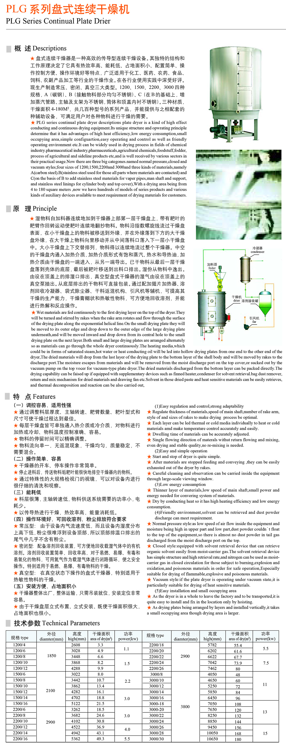 PLG系列盤式連續干燥機