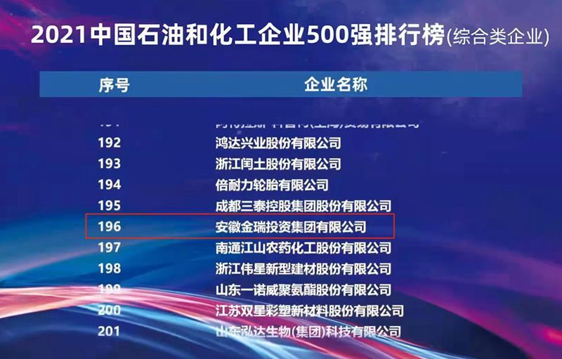 2021 China's Top 500 Petroleum and Chemical Companies released